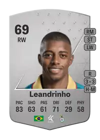 Leandrinho Common 69 Overall Rating