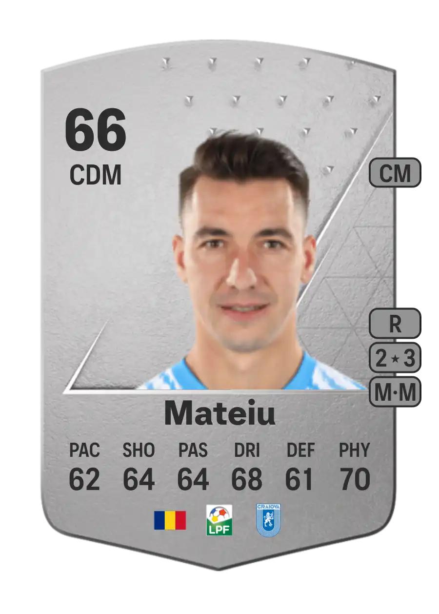EA FC 24 Alexandru Mateiu 66