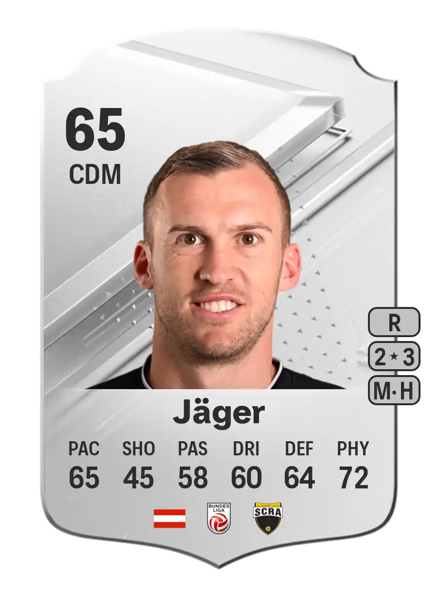 EA FC 24 Lukas Jäger 65