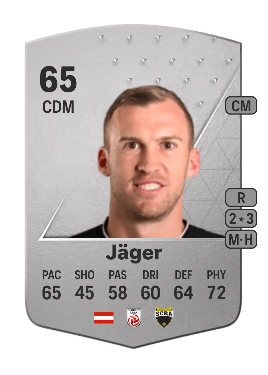 Lukas Jäger Common 65 Overall Rating