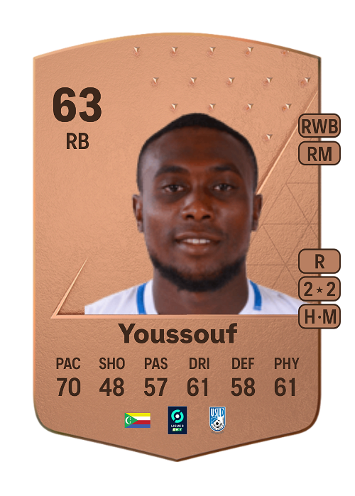 EA FC 24 Benjaloud Youssouf 63