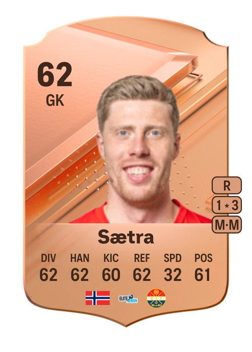 EA FC 24 Morten Sætra 62