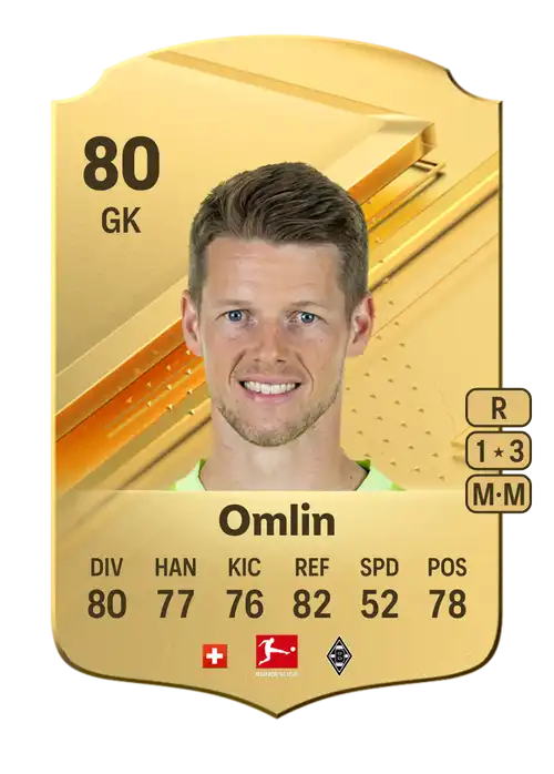 EA FC 24 Jonas Omlin 80