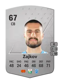 Gjoko Zajkov Common 67 Overall Rating