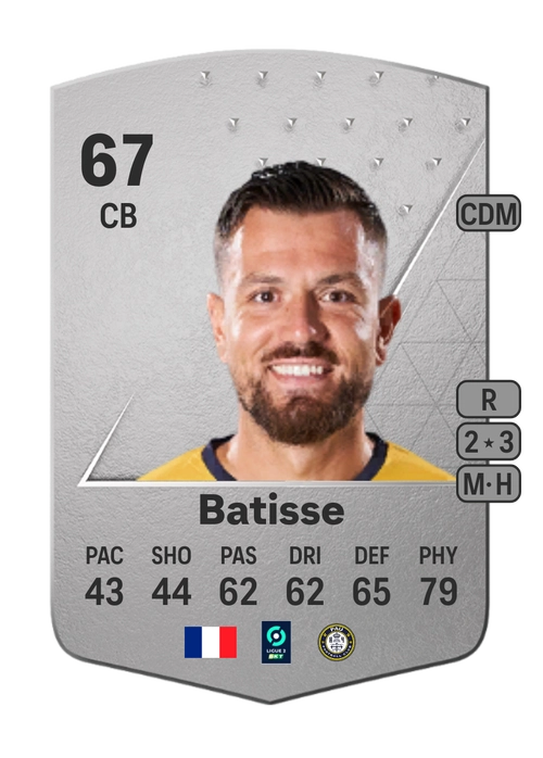 EA FC 24 Antoine Batisse 67