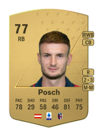 Stefan Posch Common 77 Overall Rating