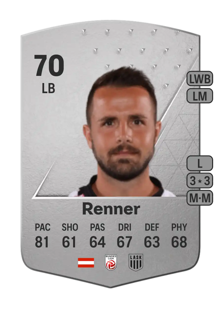 Rene Renner Common 70 Overall Rating