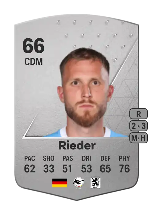 EA FC 24 Tim Rieder 66