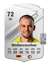 Timon Wellenreuther Rare 72 Overall Rating