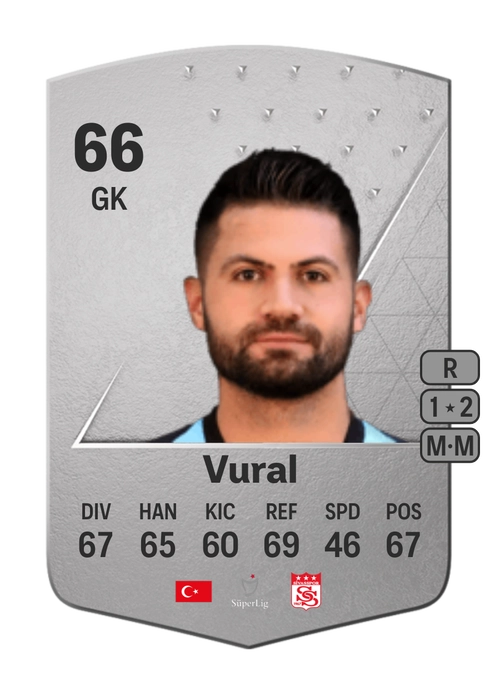 EA FC 24 Ali Şaşal Vural 66