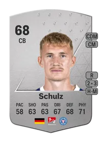 Marvin Schulz Common 68 Overall Rating