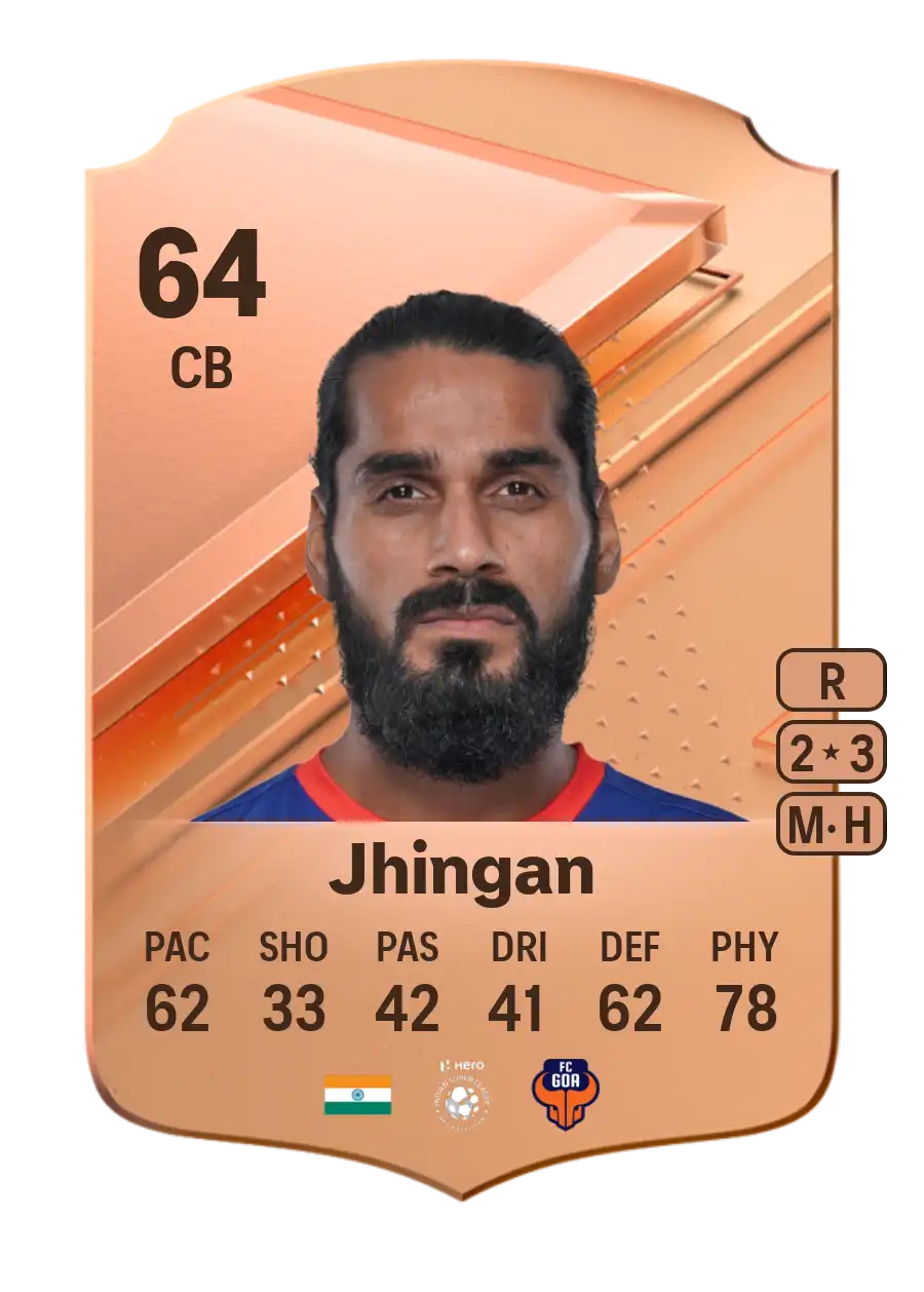 EA FC 24 Sandesh Jhingan 64