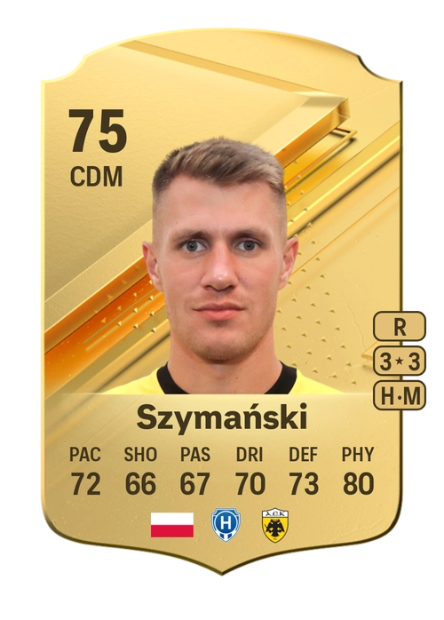 EA FC 24 Damian Szymański 75