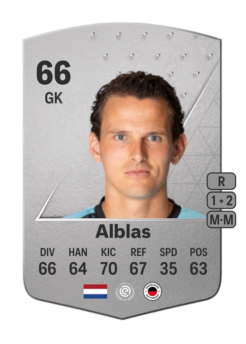 EA FC 24 Norbert Alblas 66