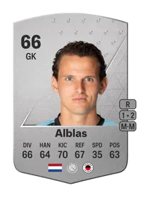 Norbert Alblas Common 66 Overall Rating