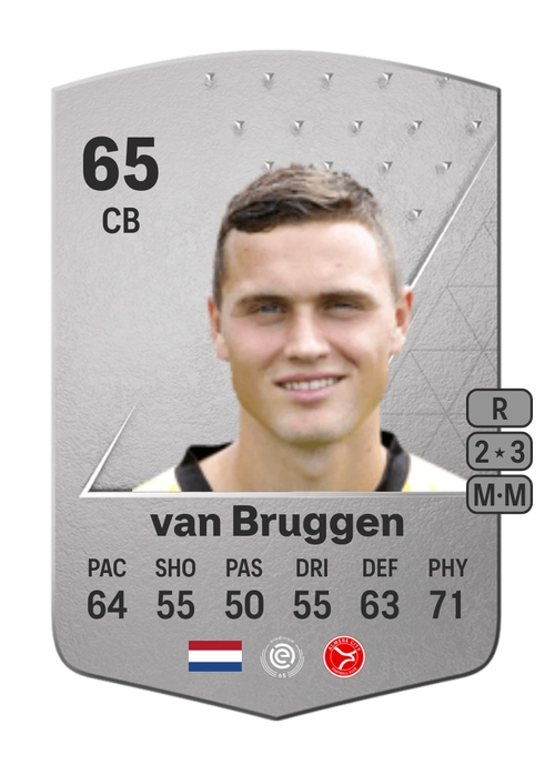 EA FC 24 Damian van Bruggen 65