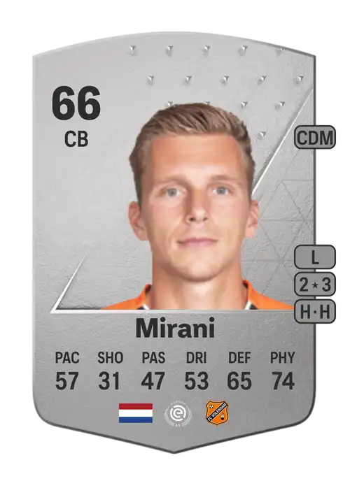 EA FC 24 Damon Mirani 66