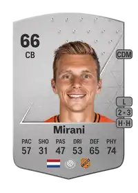 Damon Mirani Common 66 Overall Rating