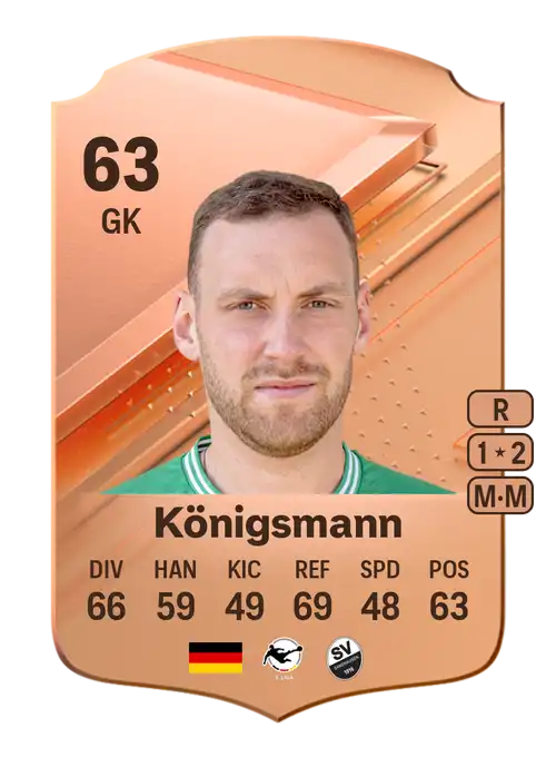 EA FC 24 Timo Königsmann 63