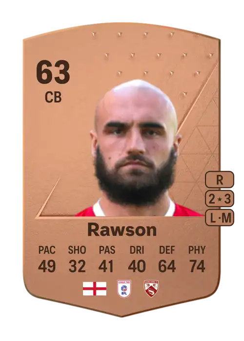 EA FC 24 Farrend Rawson 63