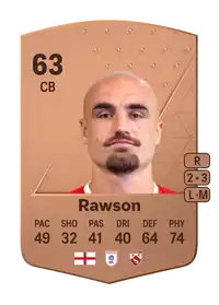 Farrend Rawson Common 63 Overall Rating