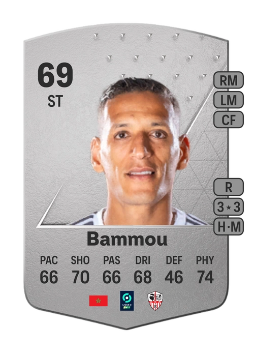 EA FC 24 Yacine Bammou 69