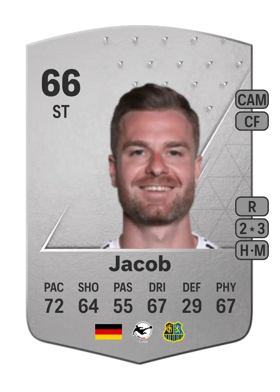 EA FC 24 Sebastian Jacob 66