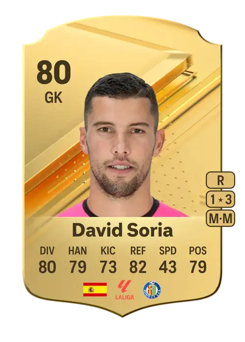 EA FC 24 David Soria 80