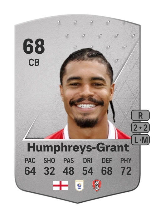 EA FC 24 Cameron Humphreys-Grant 68