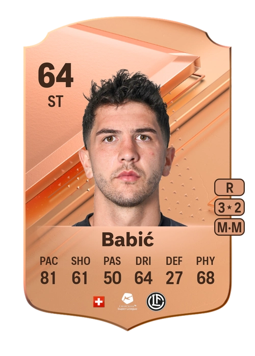 EA FC 24 Boris Babić 64