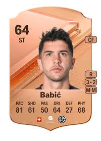 Boris Babić Rare 64 Overall Rating