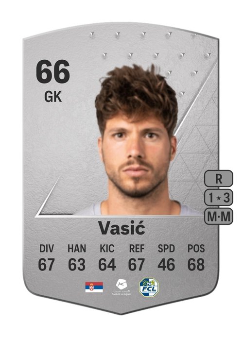 EA FC 24 Vaso Vasić 66