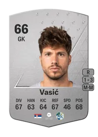 Vaso Vasić Common 66 Overall Rating