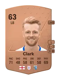 Max Clark Common 63 Overall Rating