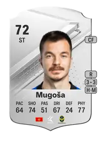 Stefan Mugoša Rare 72 Overall Rating