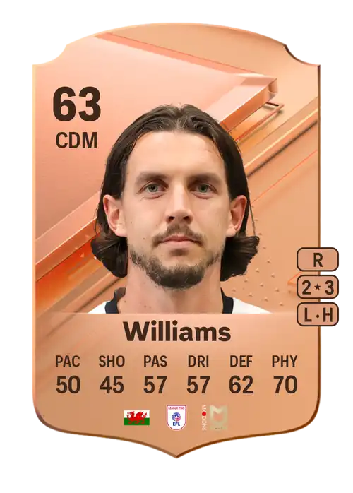 EA FC 24 MJ Williams 63