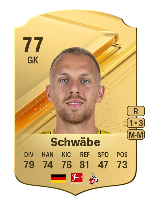 EA FC 24 Marvin Schwäbe 77