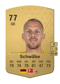 Marvin Schwäbe Common 77 Overall Rating