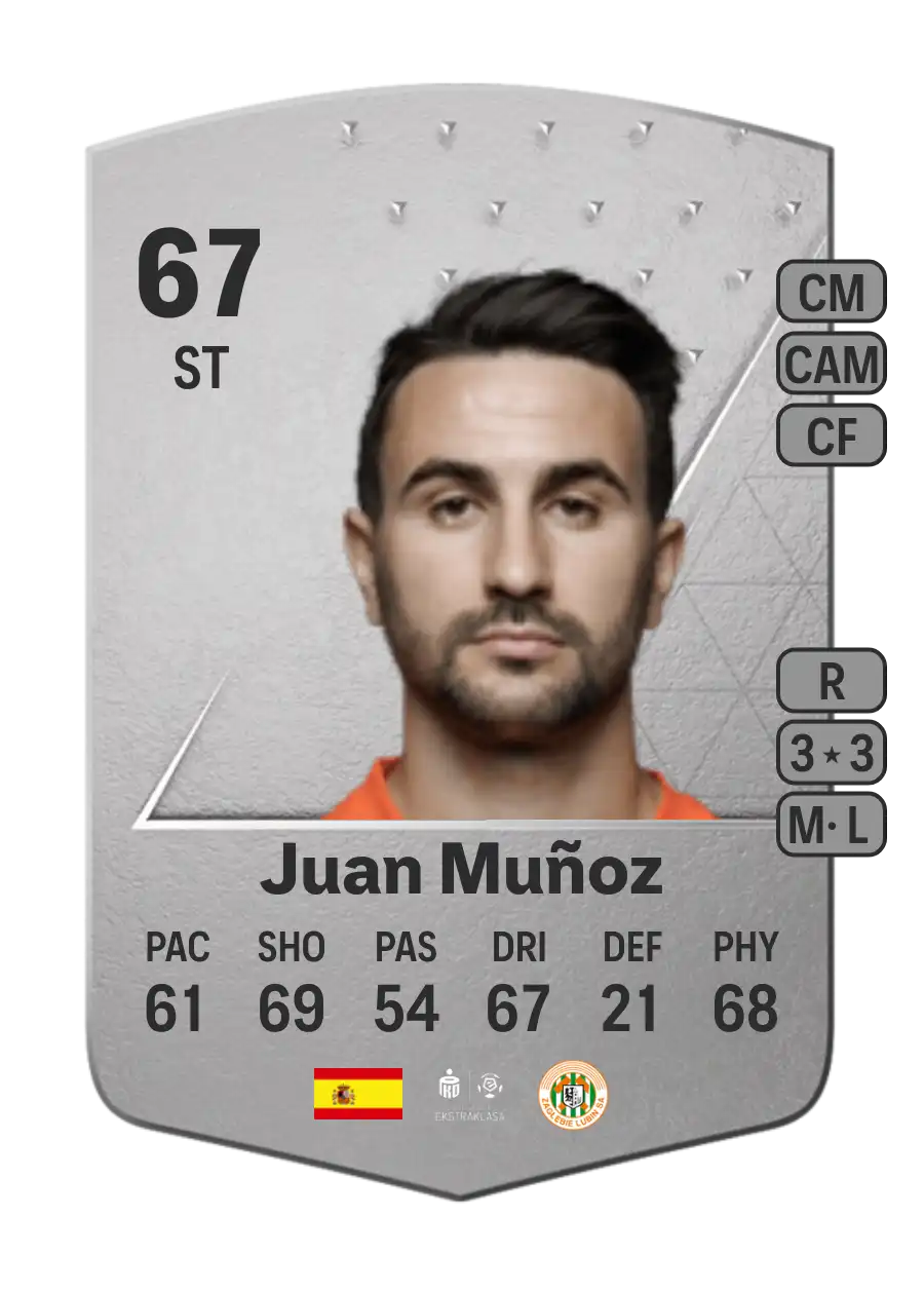 EA FC 24 Juan Muñoz 67