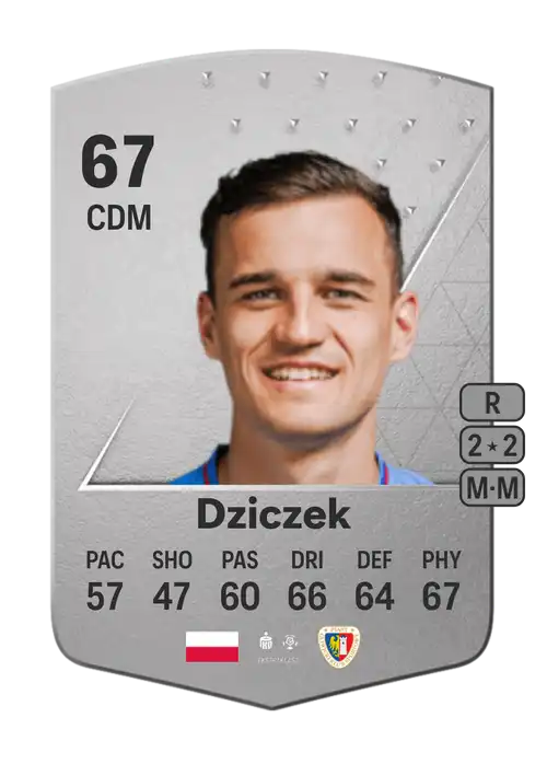 EA FC 24 Patryk Dziczek 67