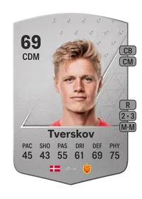 Jeppe Tverskov Common 69 Overall Rating