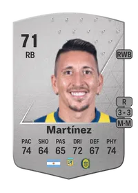 Damián Martínez Common 71 Overall Rating