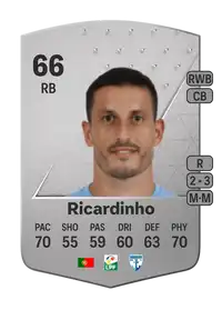 Ricardinho Common 66 Overall Rating