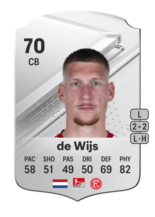 EA FC 24 Jordy de Wijs 70