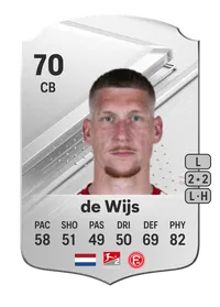 Jordy de Wijs Rare 70 Overall Rating