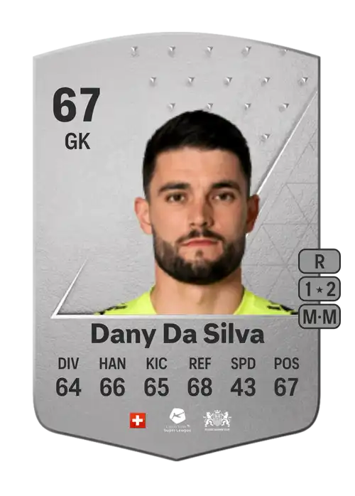 EA FC 24 Dany Da Silva 67