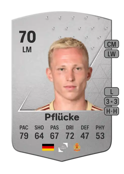 EA FC 24 Patrick Pflücke 70