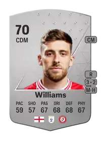 Joe Williams Common 70 Overall Rating