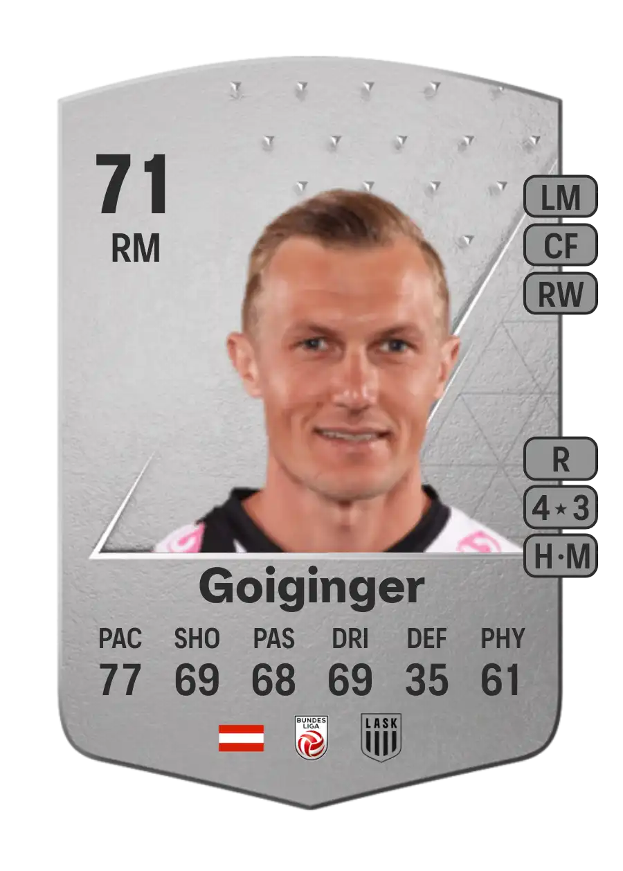 Thomas Goiginger Common 71 Overall Rating