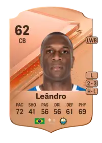 Leândro Rare 62 Overall Rating